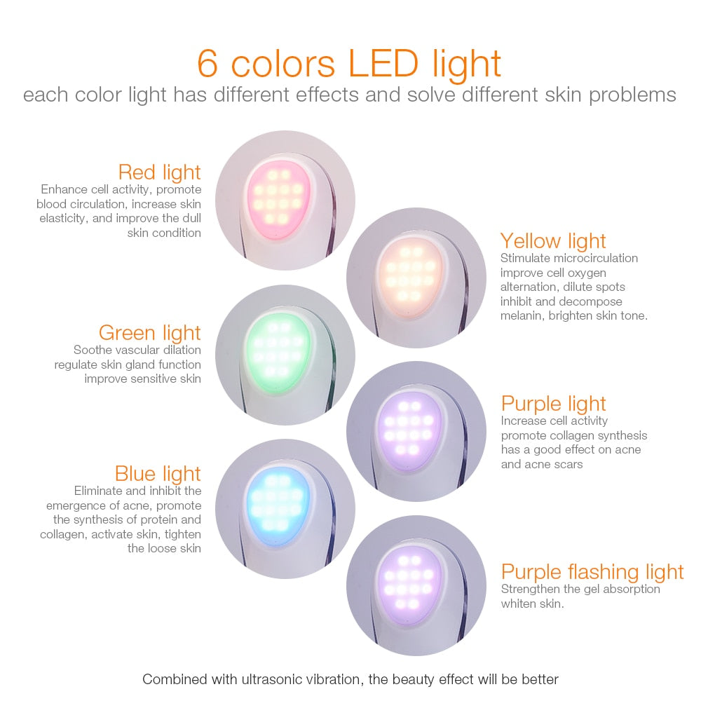 Multifunction LED Photon Therapy Beauty Device