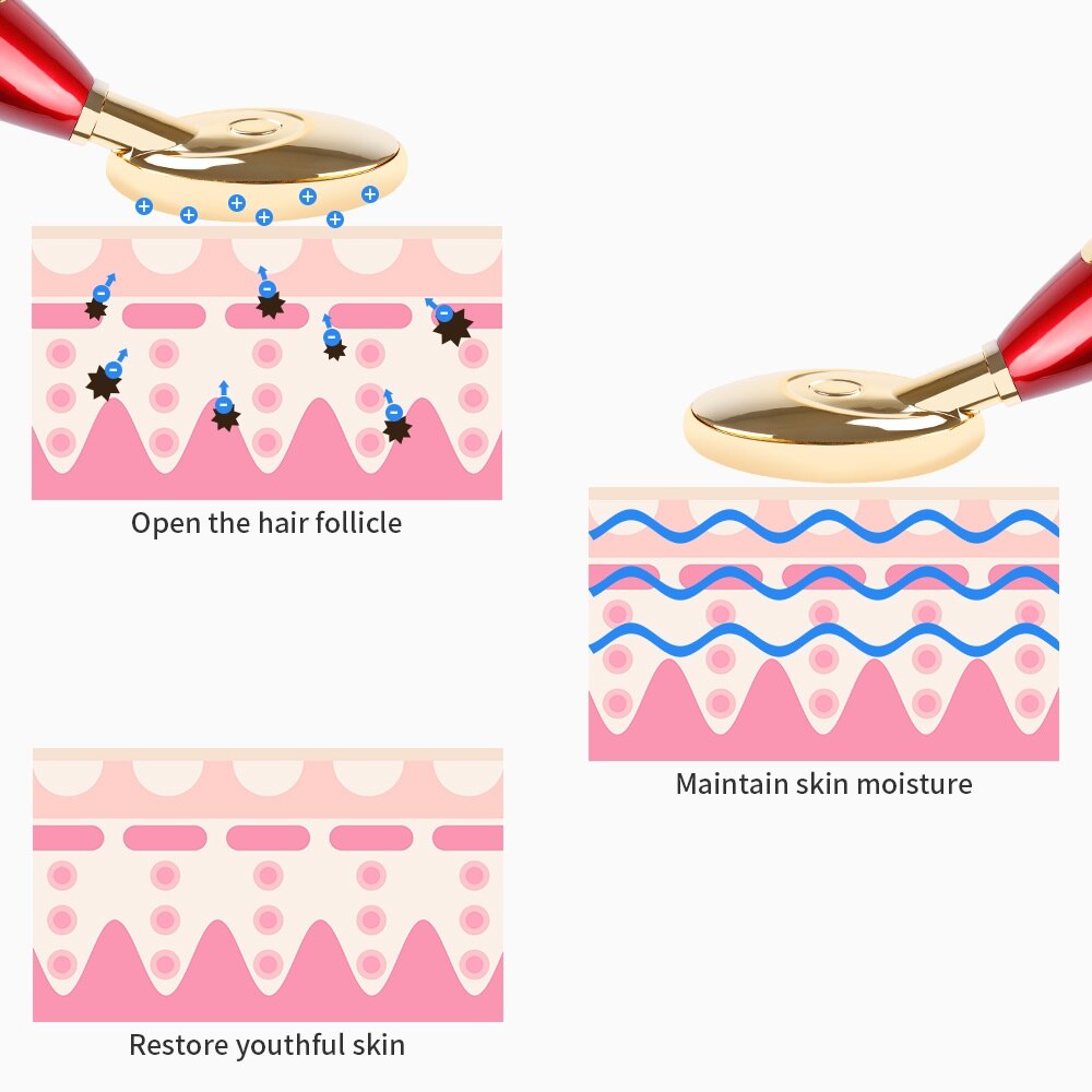 Face Slimming Massager Skin Beauty Tools