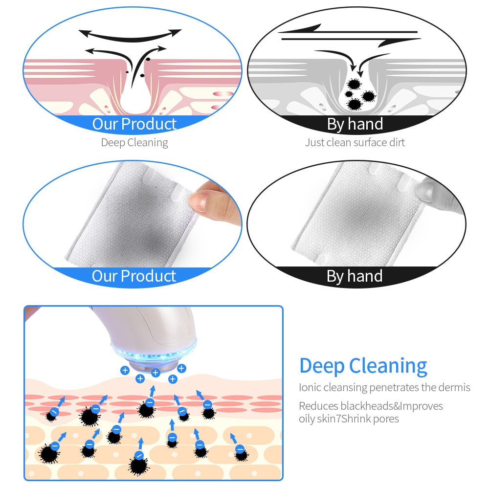 Ultrasonic Deep Cleaning Device Facial Lifting Massager 3 Colors LED Light