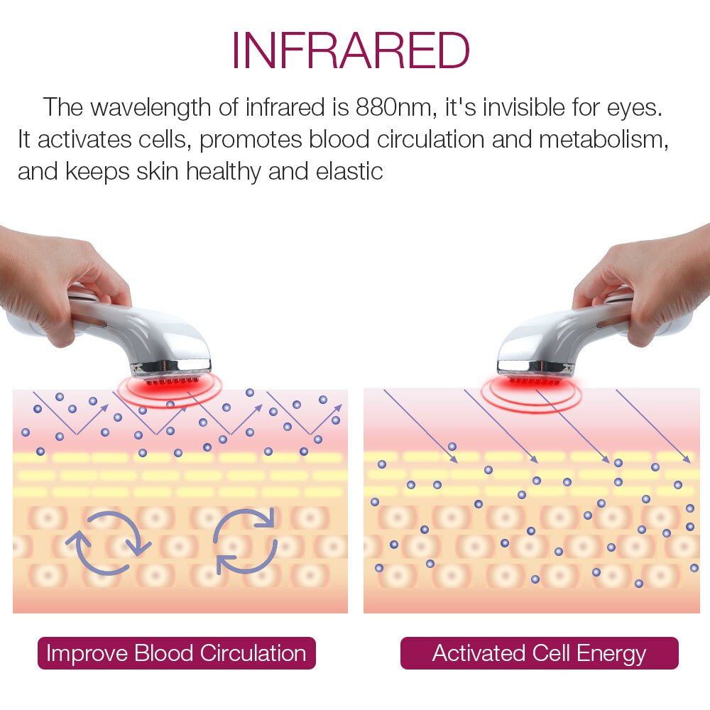 Infrared Therapy Facial RF Radio Frequency Massager
