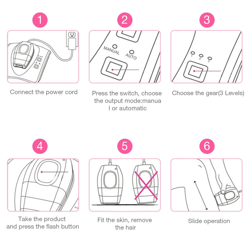 Flash IPL RF Laser Hair Removal Machine Epilator
