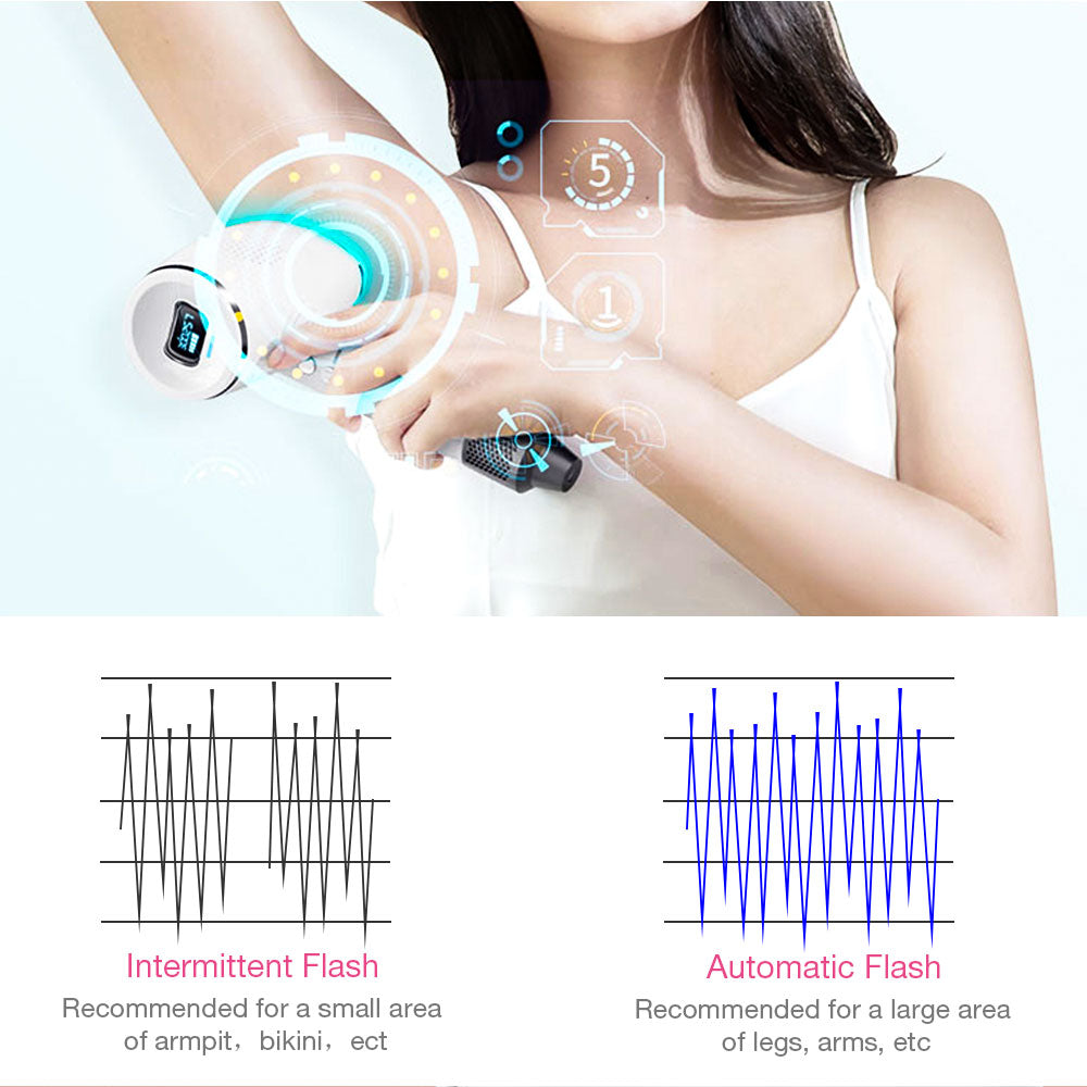 ICE Cold IPL Hair Removal Laser Epilator