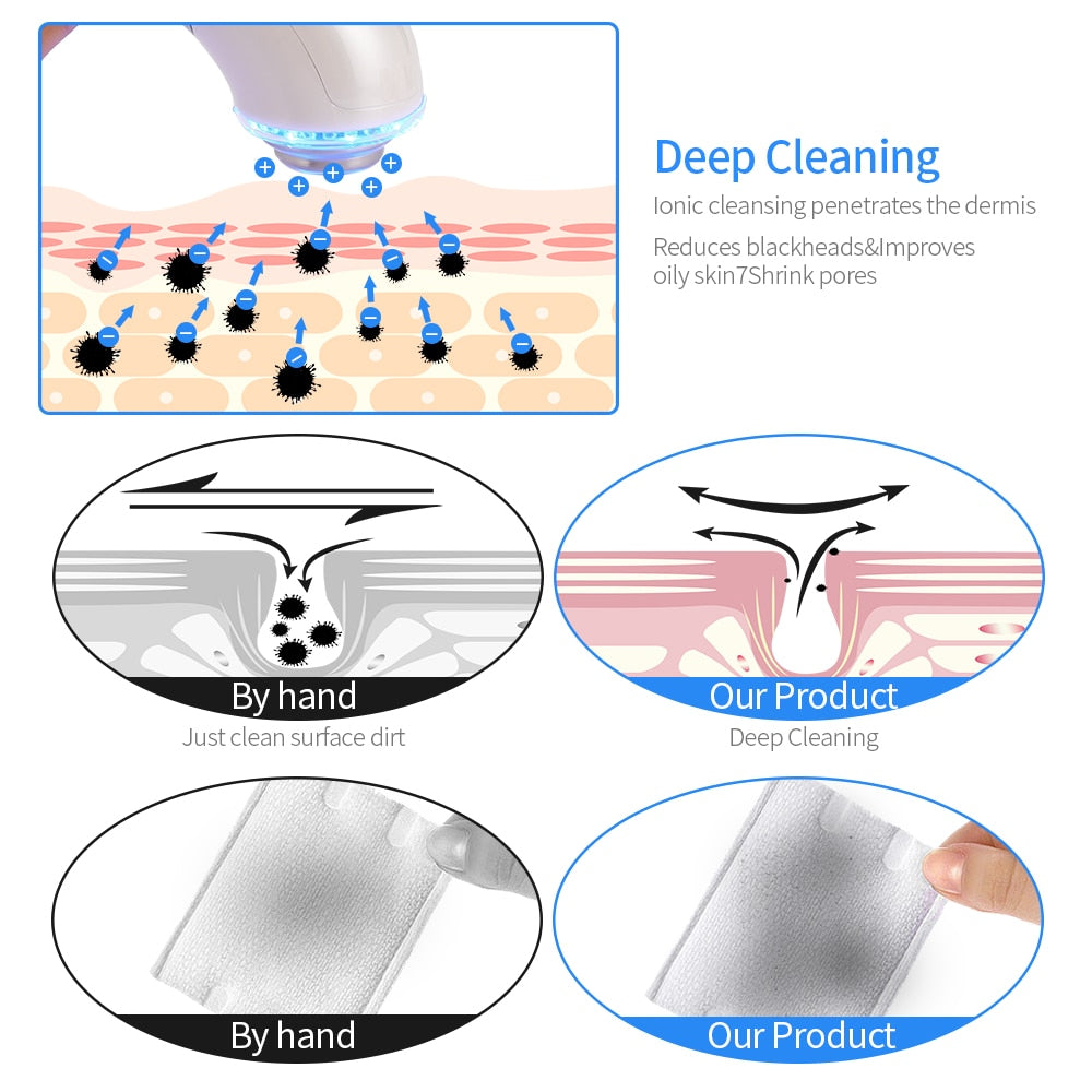 Ultrasound Device LED Photon Facial Lifting Machine