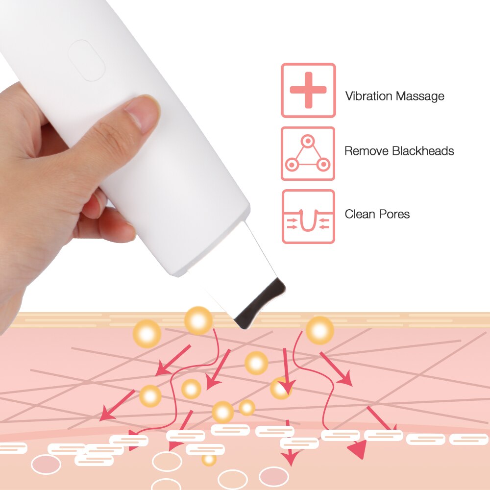 Ultrasonic Deep Face Cleaning Machine Skin Scrubber Remover